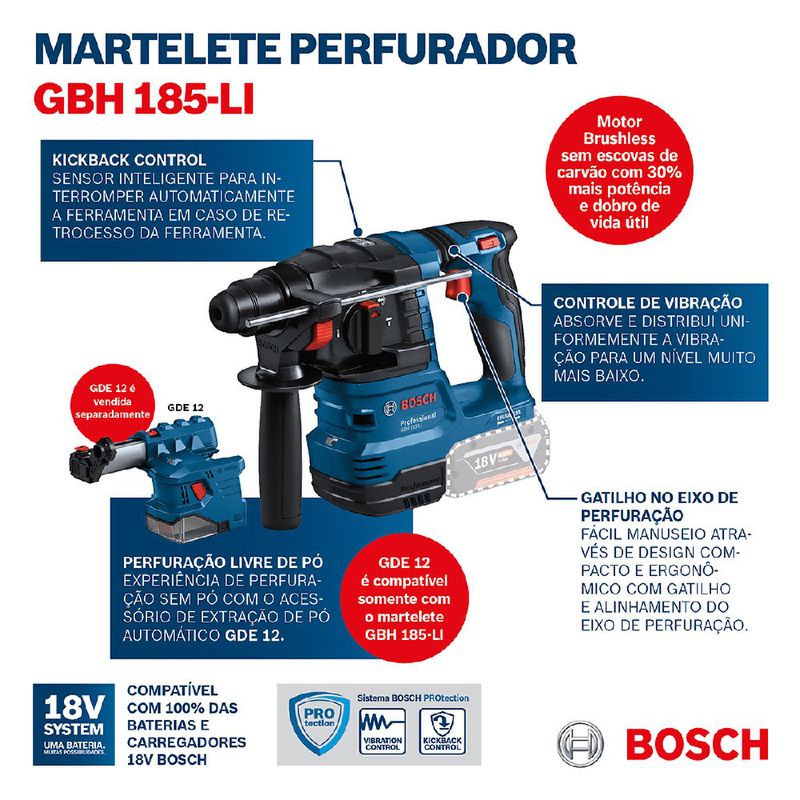 Martelete Rompedor Sem Bateria e Carregador GBH 185-Li (06119240E0) - Bosch