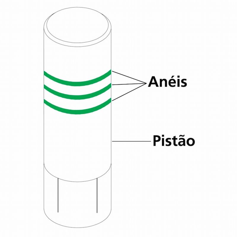 Alicate para Anéis de Pistão 50-100 mm Tramontina PRO