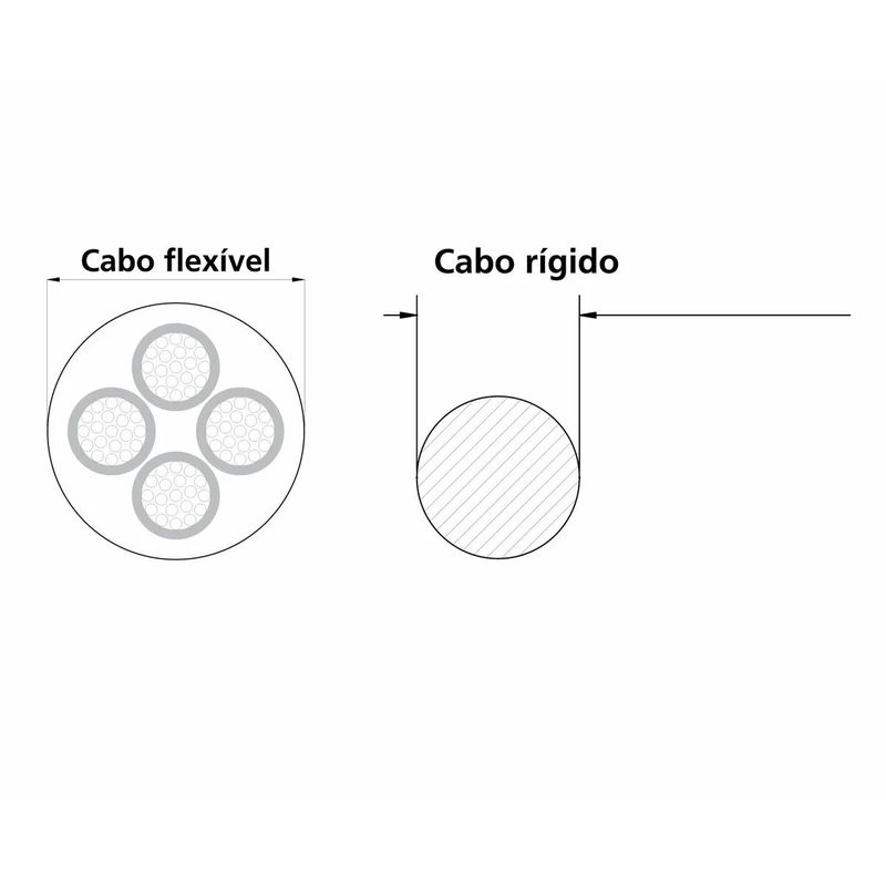 Alicate Corta Cabos 10'' (44058/110) - Tramontina Pro