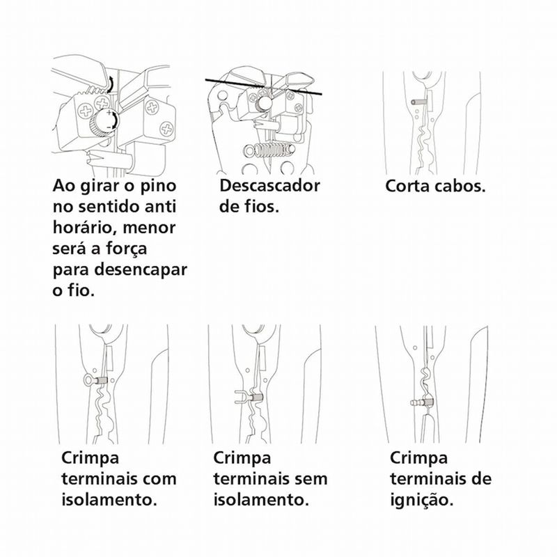 Alicate Desencapador de Fios Automático 8'' (44051/108) - Tramontina Pro
