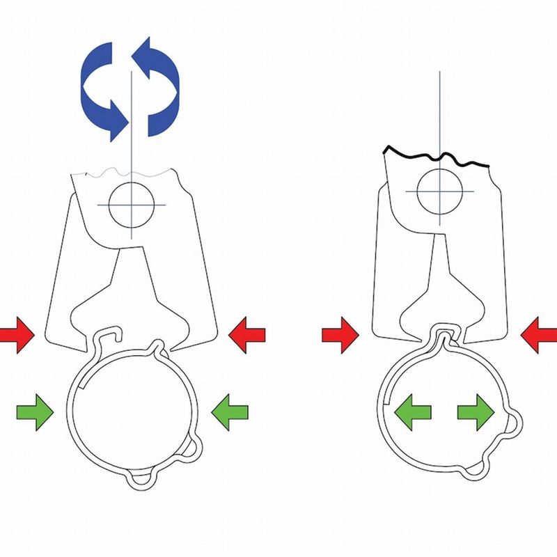 Alicate para Abraçadeiras Clic-R 7'' Tramontina PRO