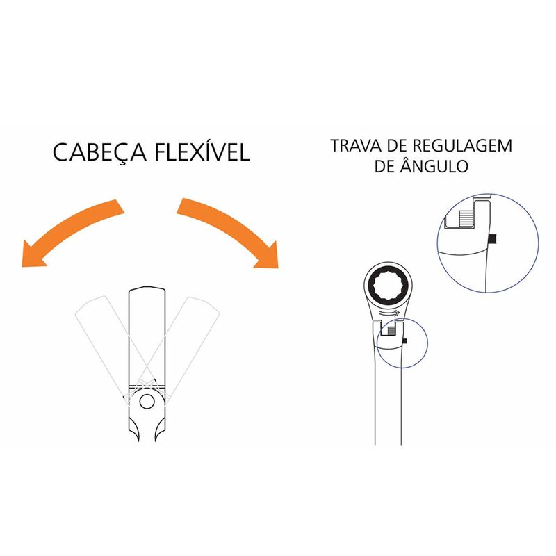 Chave Combinada Com Catraca Flexível 19mm (44653/119) - Tramontina Pro