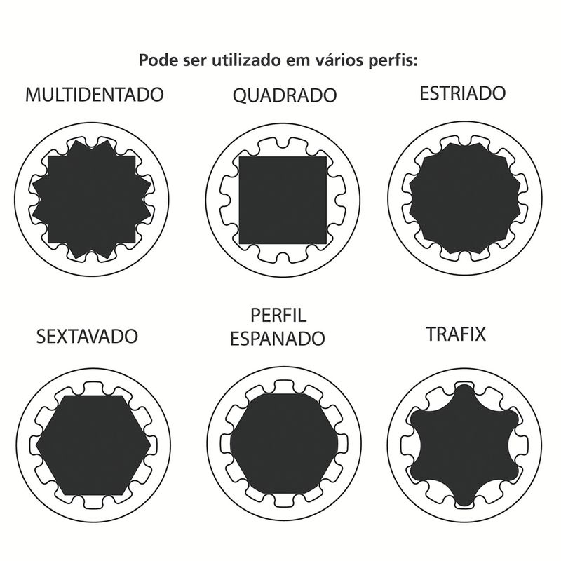 Soquete Techdrive 1/2'' x 22mm (44850/122) - Tramontina Pro