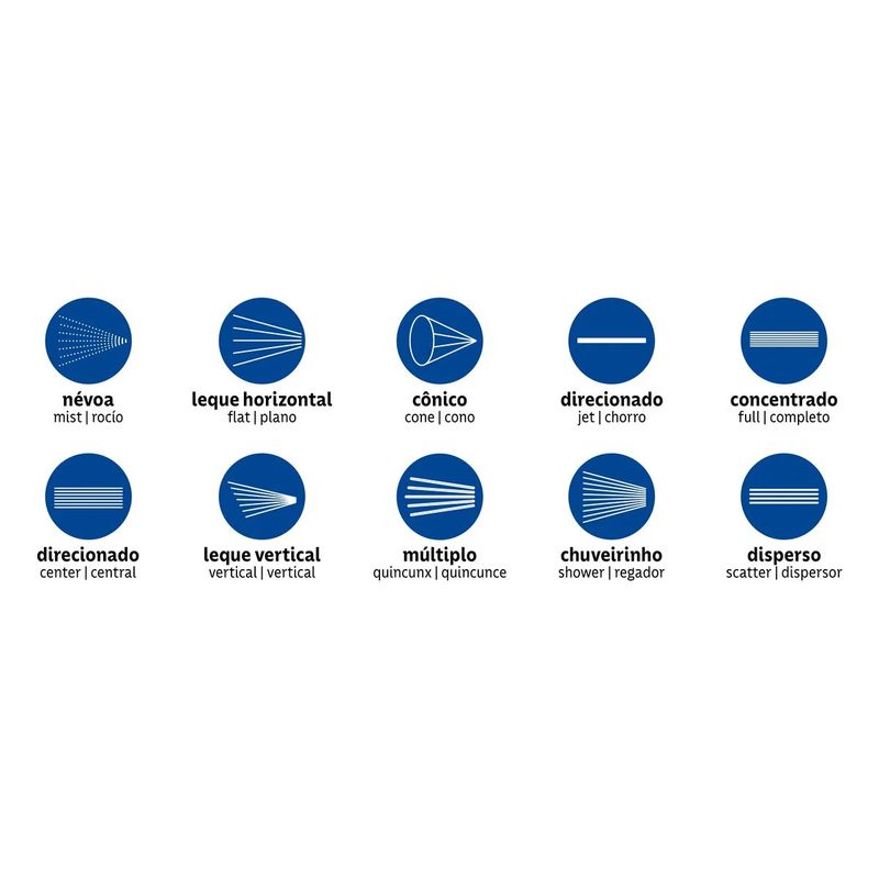 Hidropistola Multifunção Com 10 Tipos de Jato Para Engate Rápido (78520/500) - Tramontina