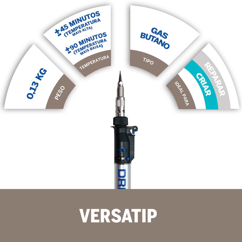 Versatip Pirógrafo e Soldador a Gás Com 12 Acessórios- Dremel
