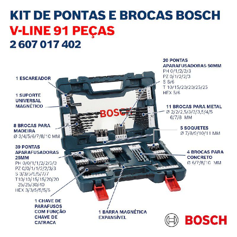 Kit de Pontas e Brocas em Titânio Bosch V-Line 91 Peças