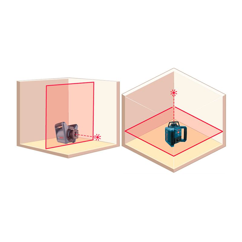 Nível laser rotativo Bosch GRL 300 HV 300m