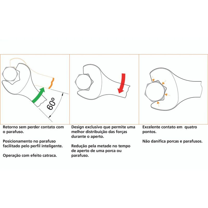 Jogo de Chaves Combinadas Com Catraca 13 Peças (44681/213) - Tramontina Pro