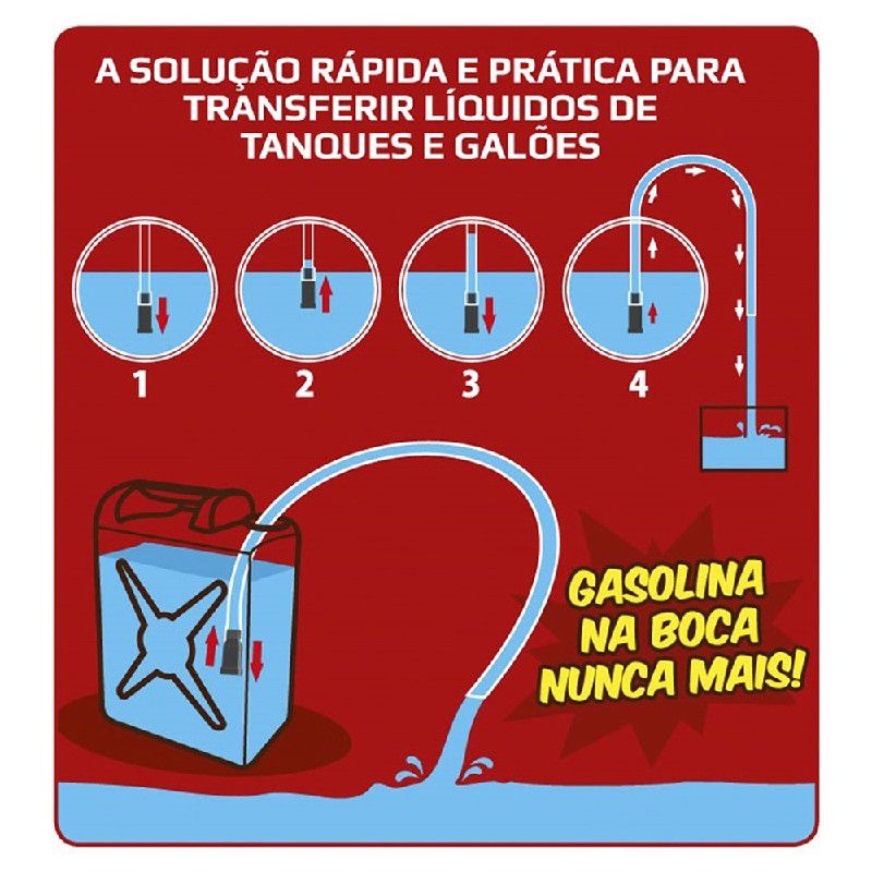 Bomba Rápida para Líquidos vazão de até 12 litros por minuto 268,0001 NOLL