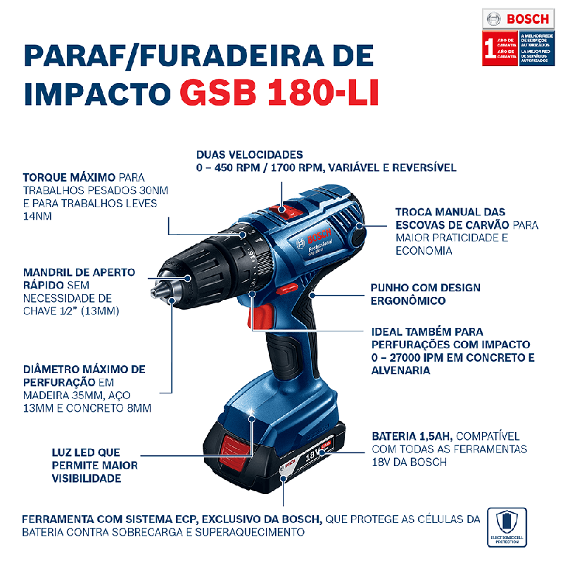 Parafusadeira Furadeira Bosch GSB 180-LI 18V 2 baterias e maleta