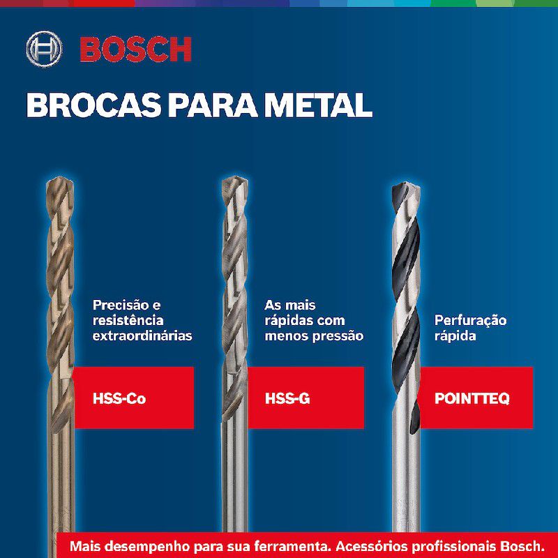 Jogo de Brocas para Metal 1.0mm a 10.0mm 19 Peças - Bosch