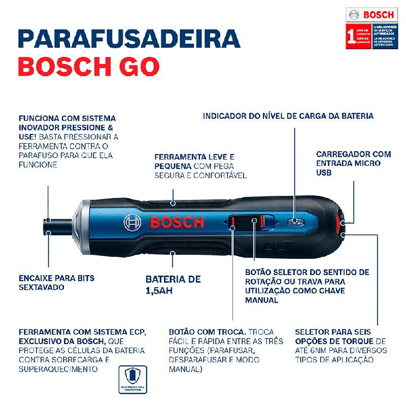 Parafusadeira a Bateria Bosch Go 3,6V BIVOLT com 32 Bits, 1 Cabo USB em Maleta