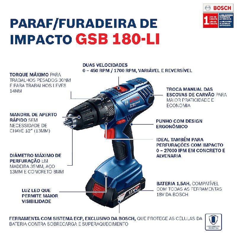 Kit Bosch Parafusadeira GSB 180-LI e Chave de Impacto GDX 180-LI