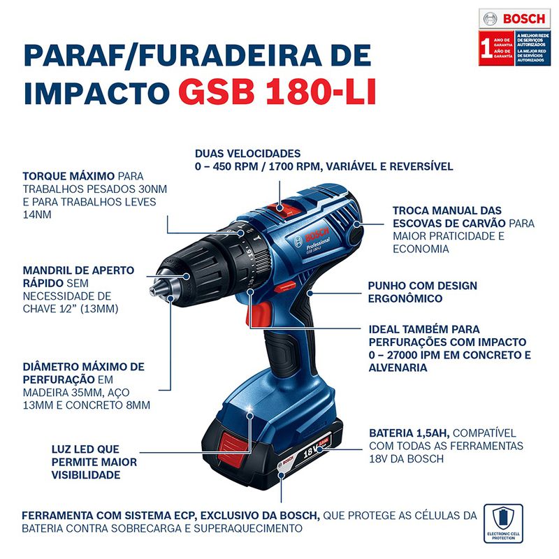 Parafusadeira e Furadeira de Impacto de ½'' GSB 180-LI, 18V, sem Bateria e sem Carregador - Bosch
