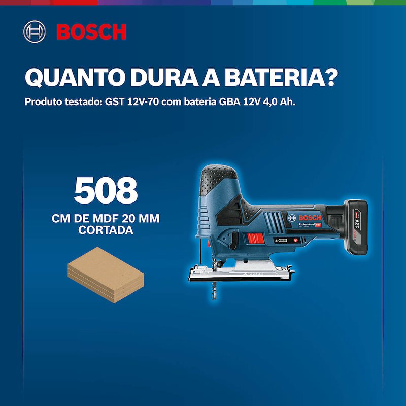 Serra Tico-Tico a Bateria Bosch GST 12V-70, 12V, com Coletor de pó, sem Bateria e sem Carregador