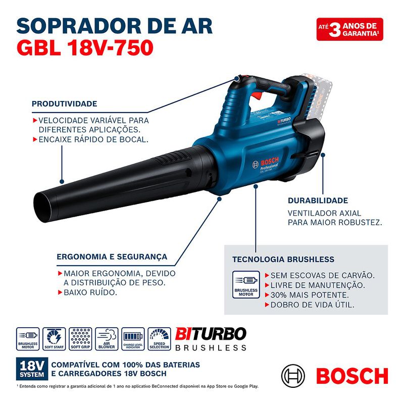 Soprador de Ar a Bateria GBL 18V-750 BiTurbo SB (06008D20E0) - Bosch