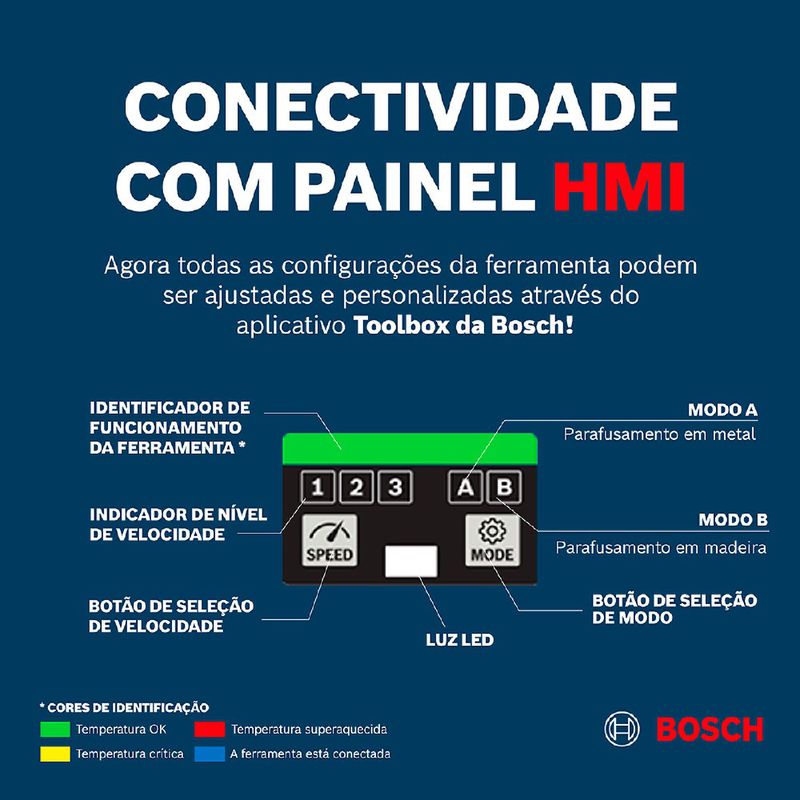 Chave de Impacto GDS 18V-1600HC Com Bateria e Carregador 18V (06019M10E1) - Bosch
