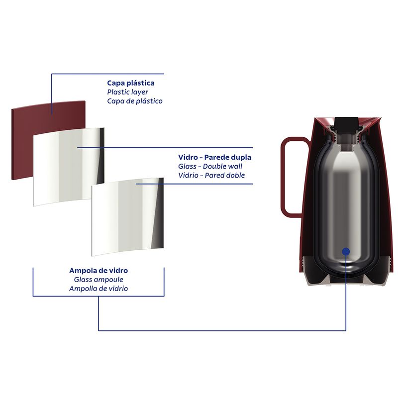 Bule Térmico Exata em Plástico Vermelho Com Ampola de Vidro 500ml (61636/056) - Tramontina