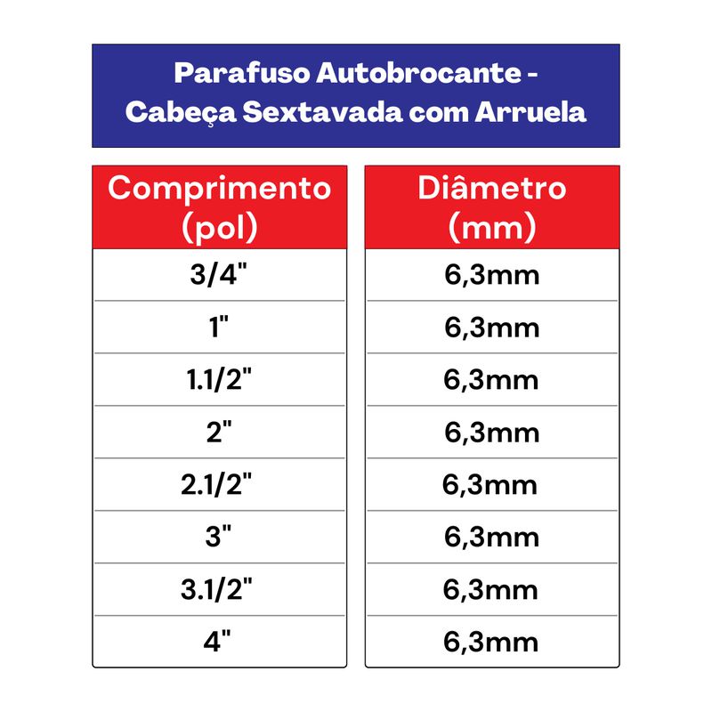 Kit Parafuso Autobrocante Com Cabeça Sextavada e Arruela 6,3mm x 2'' (16,0013) - Nord