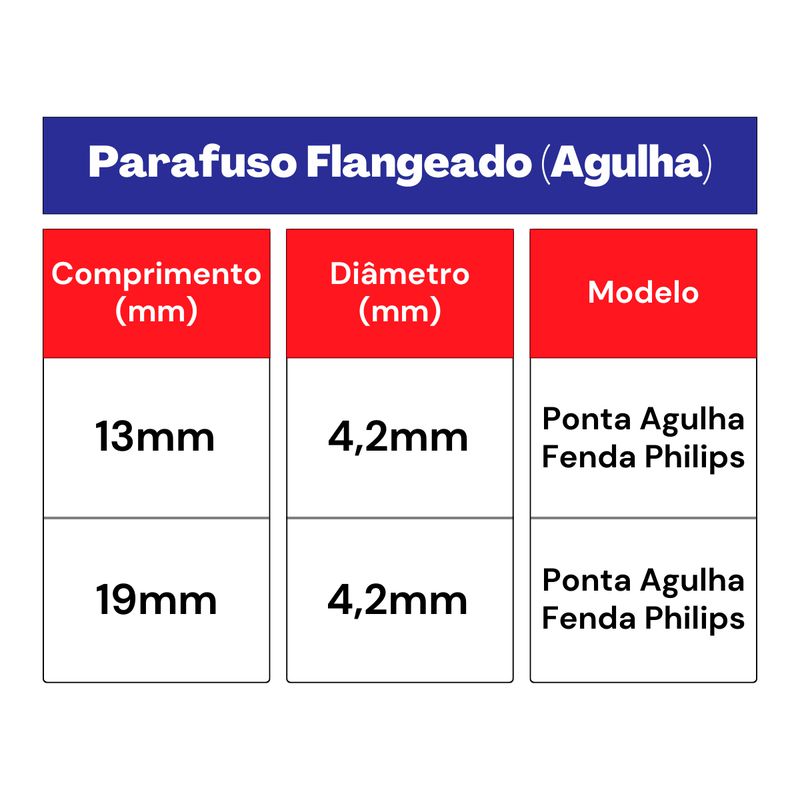 Kit Parafuso Flangeado 4,2mm X 13mm - Agulha/phillips (33,0001) - Nord
