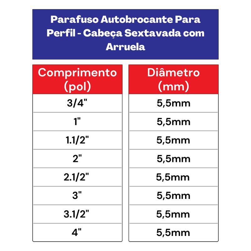 Kit Parafuso Autobrocante Cabeça Sextavada Com Arruela 5,5mm x 3'' - 16,0007 (Com 100 Unidades) - Nord