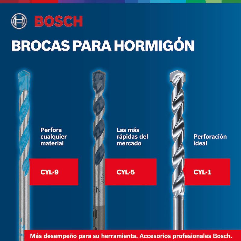Jogo de Broca Para Concreto Bosch CYL-5 Ø4-5-5-6-6-8-10 mm