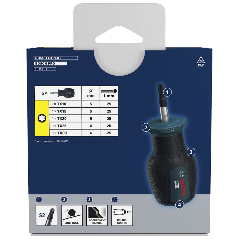 Jogo de Chaves de Fenda Toco TX Com 5 Unidades (1600A039PU) - Bosch Pro