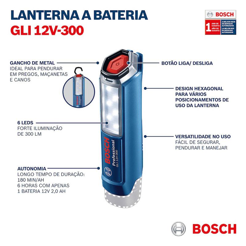 Lanterna a bateria Bosch GLI 12V-300, 12V SB