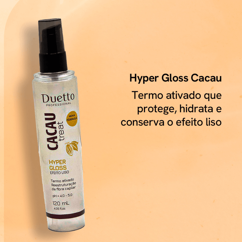 Hyper Gloss Termo Ativado Cacau Treat Duetto Professional 120ml 