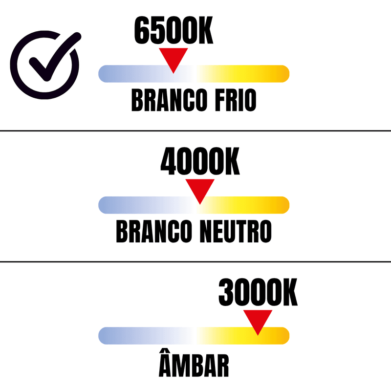 Kit Luminária Tipo Espeto Para Jardim Verde 5W - 6500K Com 2 Unidades (518,0007) - Noll LED