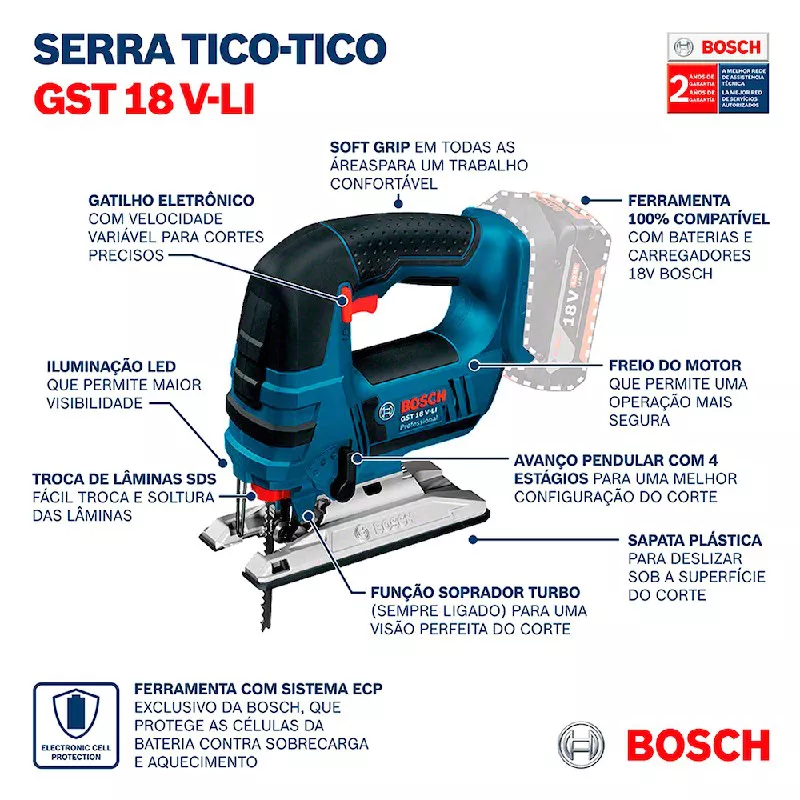 Serra Tico-Tico a bateria Bosch GST 18V-LI, 18V SB 3 lâminas