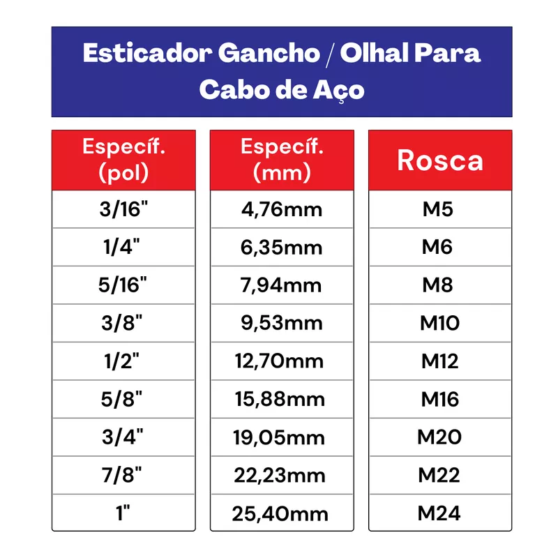Esticador Para Cabo de Aço Gancho/Olhal 7/8'' (3,0008) - Nord 