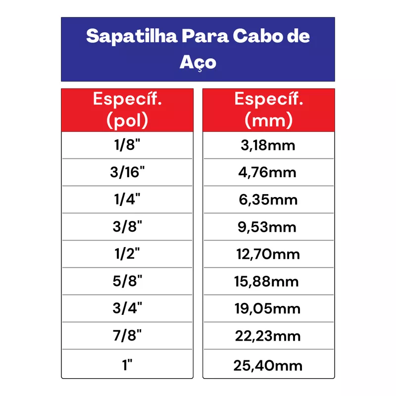 Sapatilha Para Cabo de Aço 1'' (8,0010) - Nord 