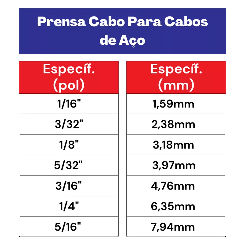 Kit Prensa Para Cabos de Aço 3/32'' - 11,0002 (Com 50 Unidades) - Nord