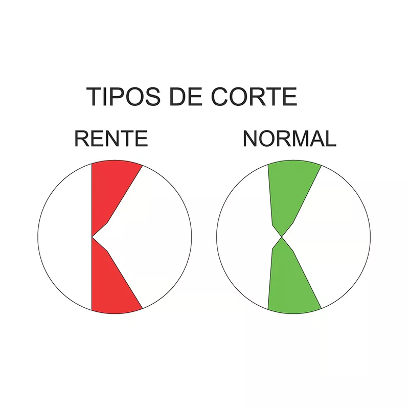 Alicate Diagonal Corte Rente Isolado 1000V - 6'' (44002/116) - Tramontina Pro