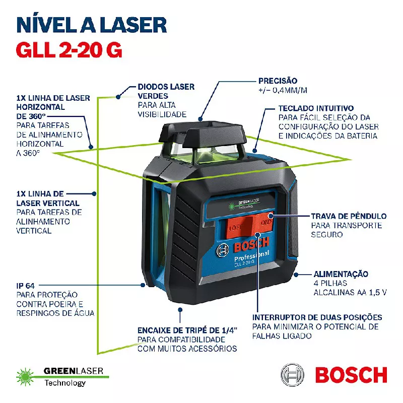 ルルページ Nível Laser Verde de Linhas Cruzadas GLL 2-20G 10m - Bosch | Ritec
