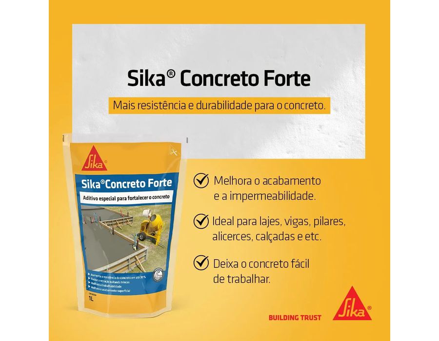 Sika Concreto Forte - BD 18L | NetKoll