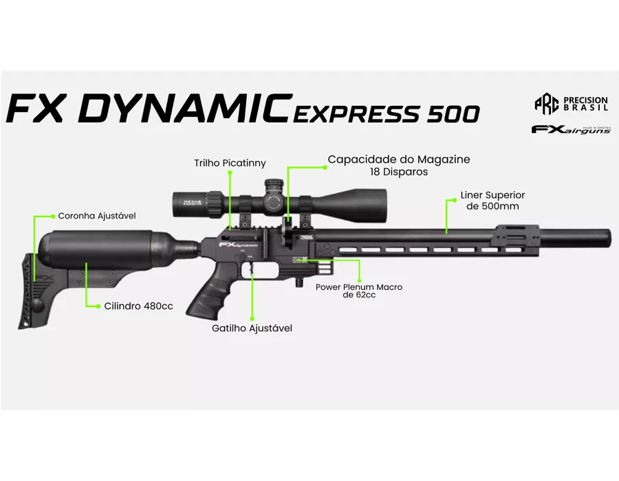 Carabina PCP Fx Airguns Dynamic Express - Airsoft e Armas de Pressão ...