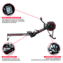 Air Remo Consport