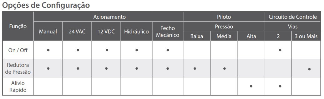 configuracoes-v2000.jpg