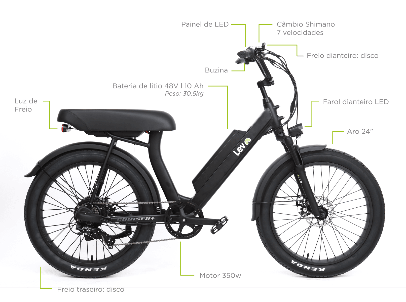 Elife cruiser electric clearance bike