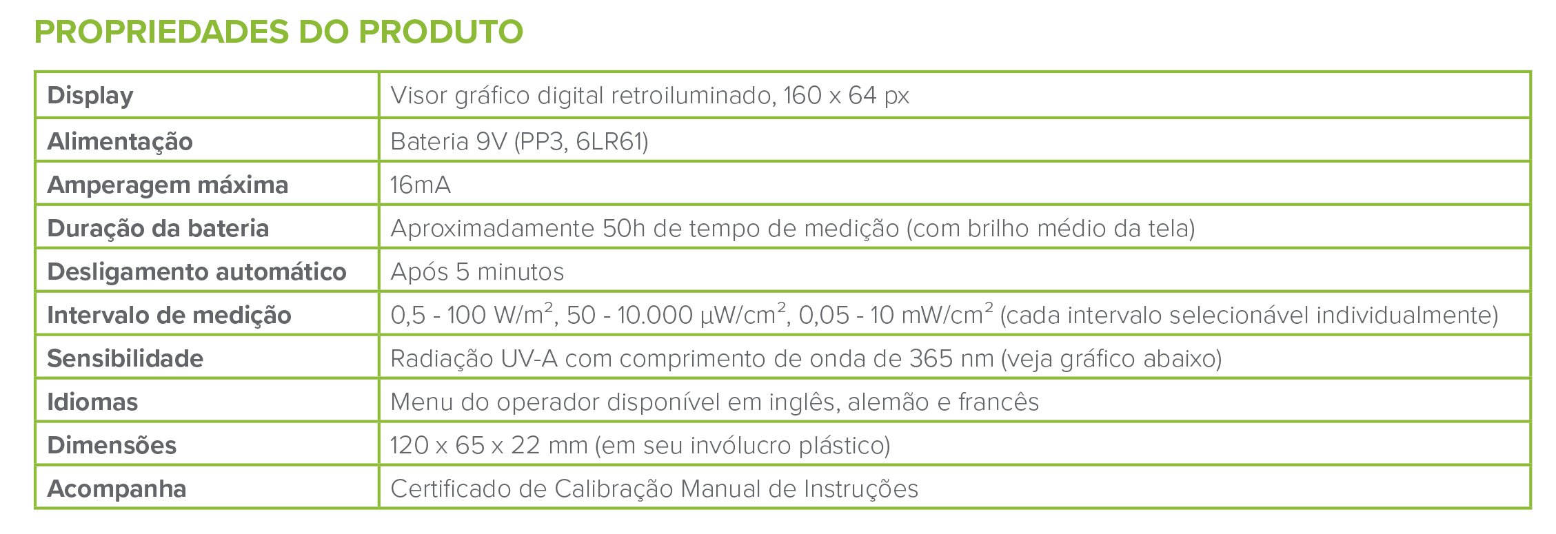 grafico UVM3059 Medidor De Luz - Digital UV Light Meter 49552100770000