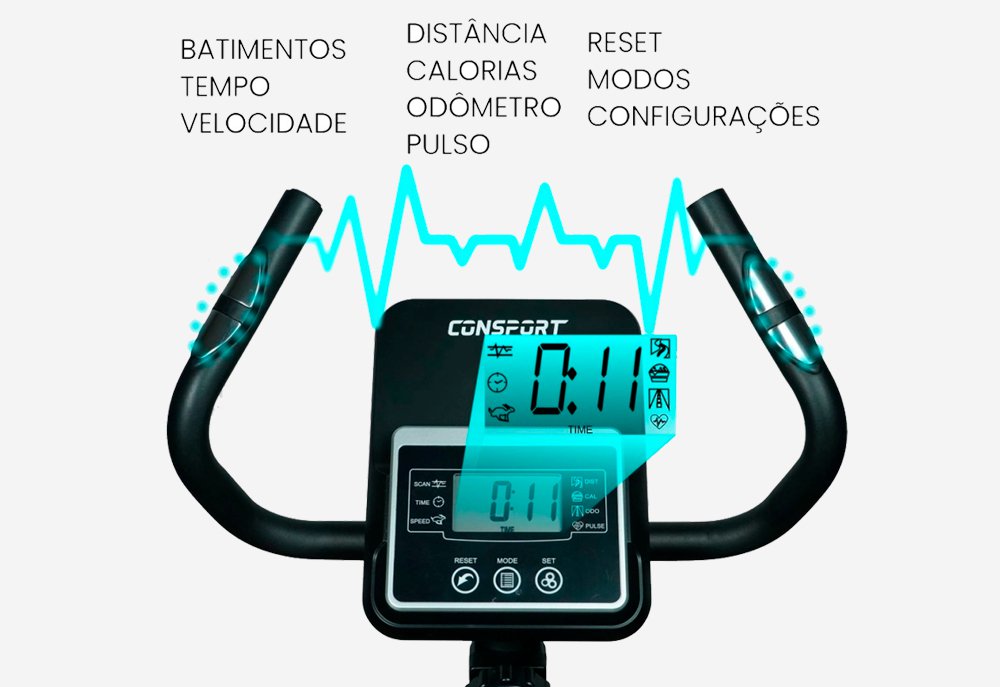 Imagem de rodas
